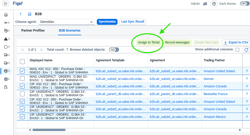 Figaf logo and SAP Cloud Integration Vibe code update interface screenshot.