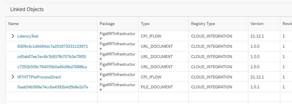 Screenshot: Package Transport with Tags