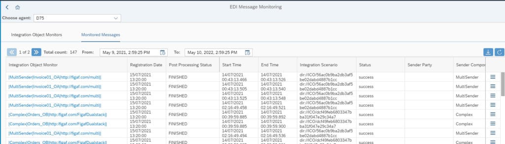 Figaf EDI Message Monitoring screen listing monitored PI messages with integration scenario, start and end times, and success status
