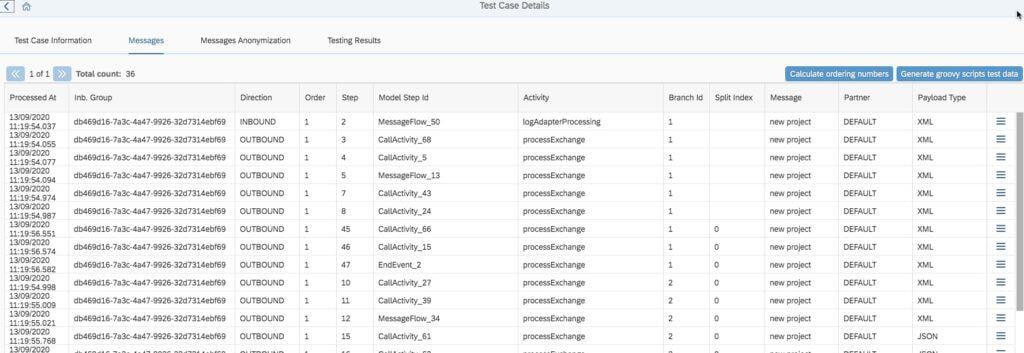Figaf test case details listing the recorded messages for each step of the iFlow
