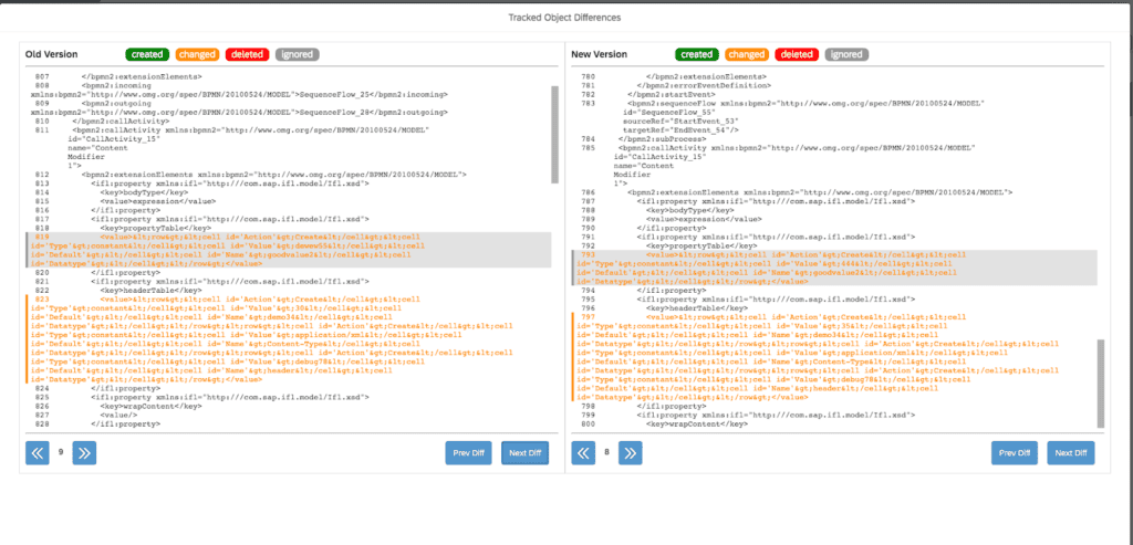 Figaf tracked object differences: the BPMN XML of the old and new iFlow version side by side, with the changed lines highlighted
