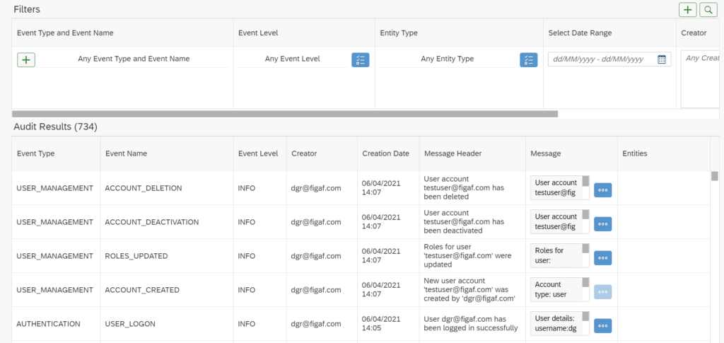 Figaf audit results table with filters, listing user management and authentication events such as account created, roles updated and user logon
