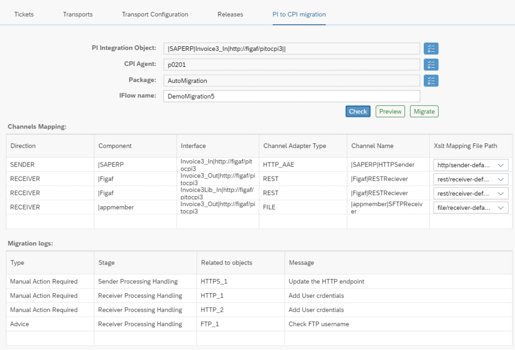Figaf migration screen with the PI integration object, Cloud Integration agent, package, iFlow name, channel mapping and migration logs