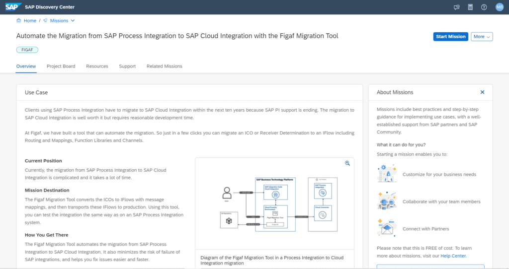 A screenshot of the first mission on SAP Discovery Center by Figaf