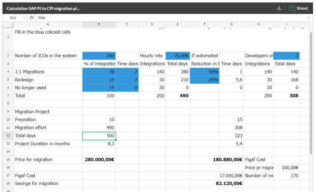 Screenshot of the Figaf Migration Estimator