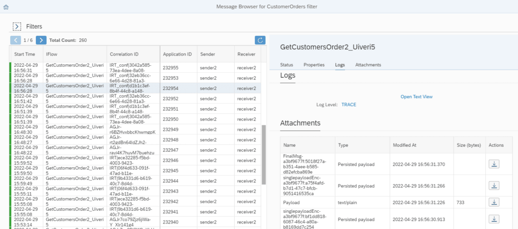 The Figaf message browser listing iFlow messages, with the persisted payloads of the selected message