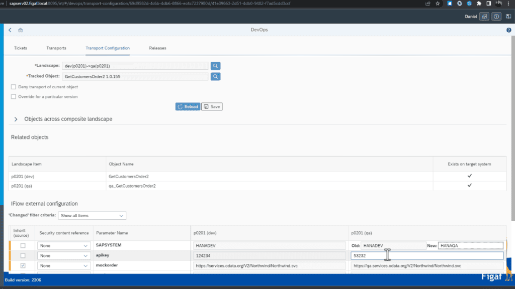 Figaf transport configuration with iFlow externalized parameters, showing development values next to the new QA values