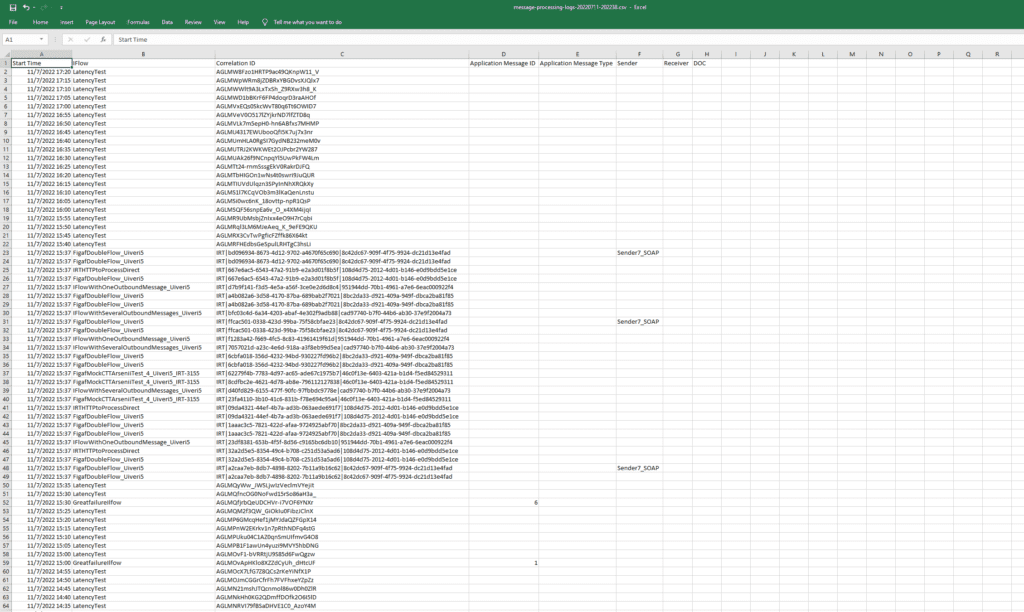 Screenshot: CSV report over SAP CPI processed messages