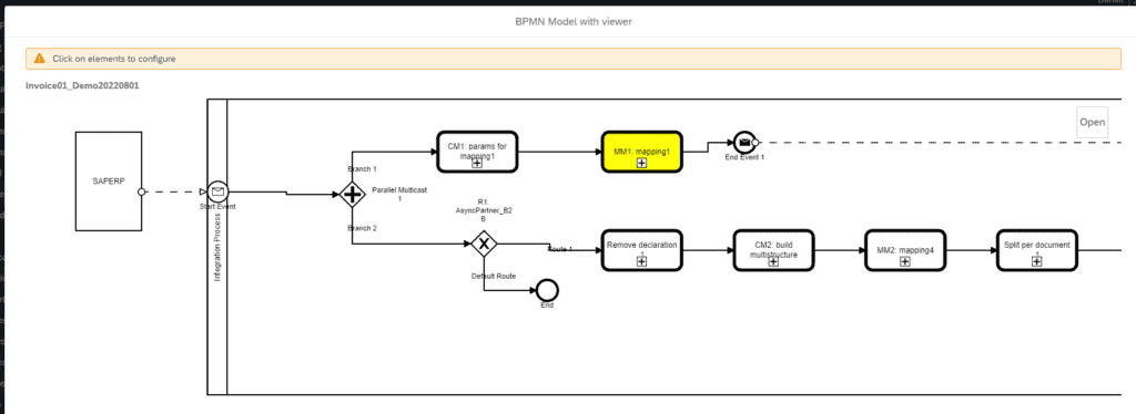 Screenshot: SAP Cloud Integration/CPI testing