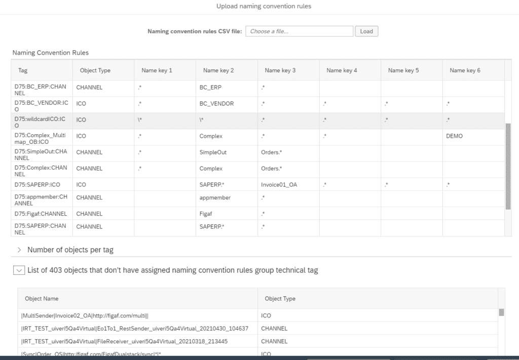 Screenshot: Naming conventions