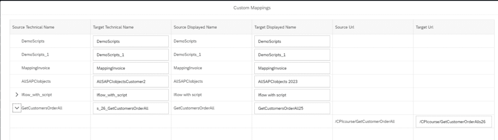 Screenshot: Neo to SAP Integration Suite