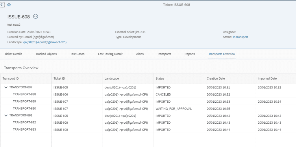 Screenshot: Transport overview