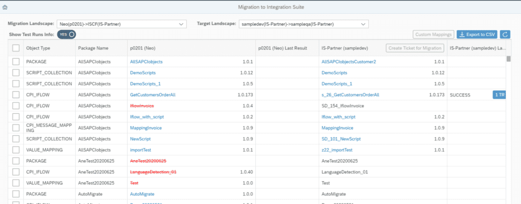 Figaf Migration to Integration Suite screen listing Neo packages, iFlows and scripts with their versions on the target tenant