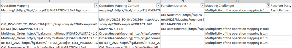 Screenshot: Migration assessment report