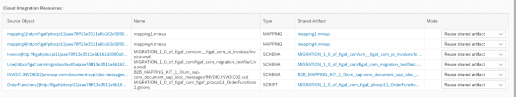 Screenshot: Reusing of artifacts already migrated