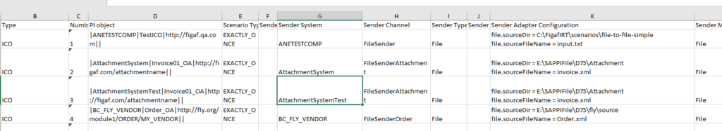 Screenshot: Migration report and understand your SAP PI/PO landscape.