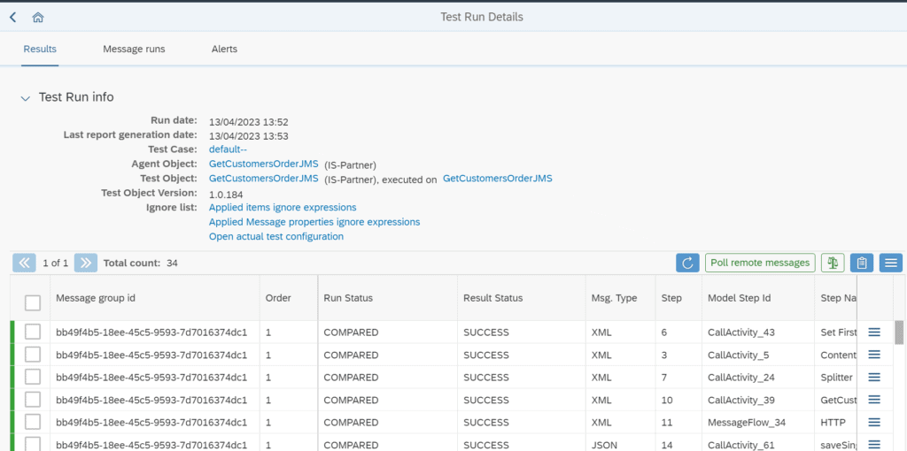 Figaf test run details for an SAP Cloud Integration iFlow, listing compared message steps with result status SUCCESS
