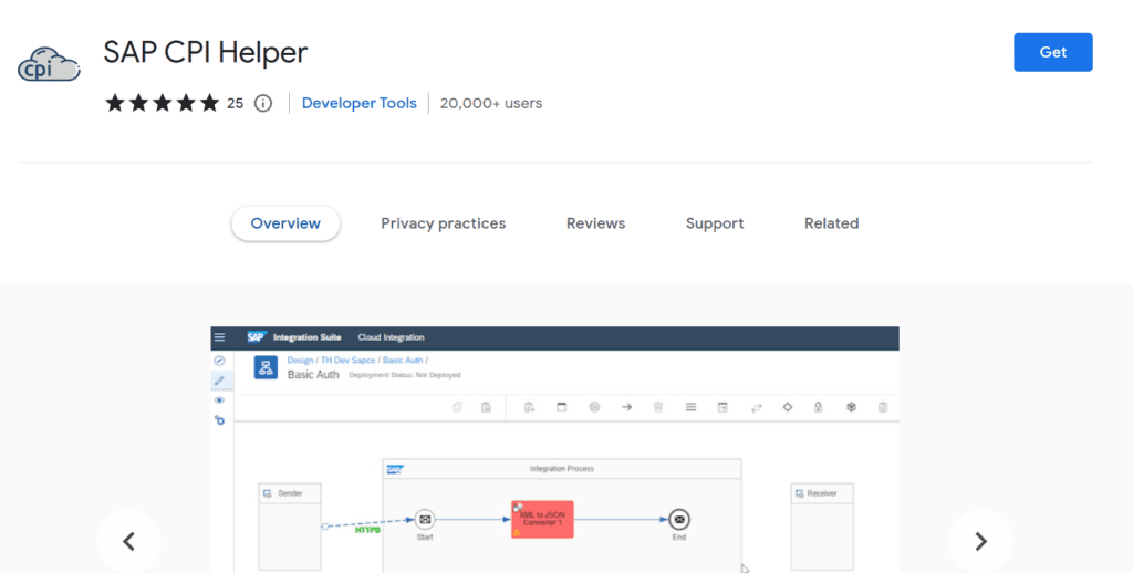 Screenshot of SAP CPI Helper
