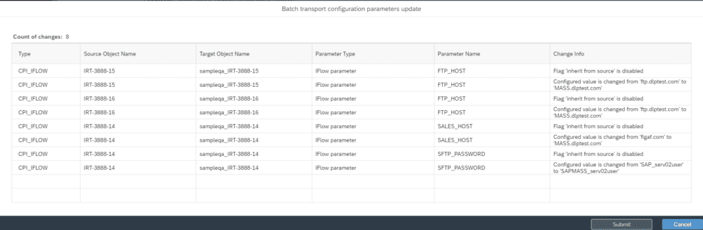 Result of a mass configuration import in Figaf, listing the objects and parameters that were updated