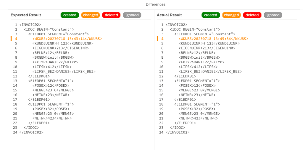 Figaf test results comparing the expected and actual IDoc, where only a timestamp differs