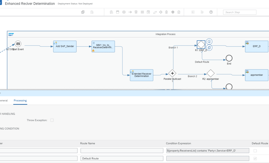 Screenshot: ICO with Extended receiver Determination