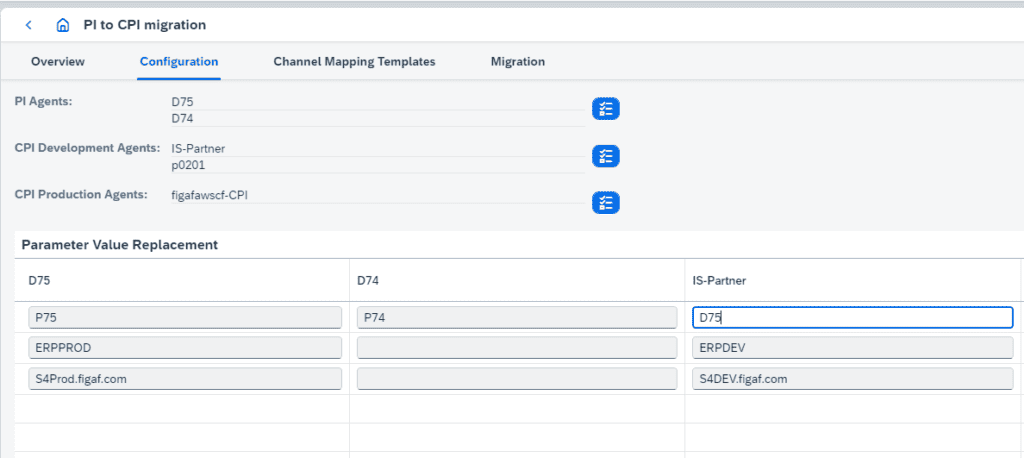 Screenshot: SAP PI to Cloud Integration migration