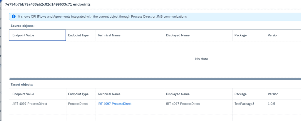 Link from an iFlow to the Trading Partner Agreement that uses its ProcessDirect address