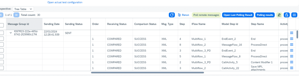 Screenshot: Testing iFlows that spans multiply flows