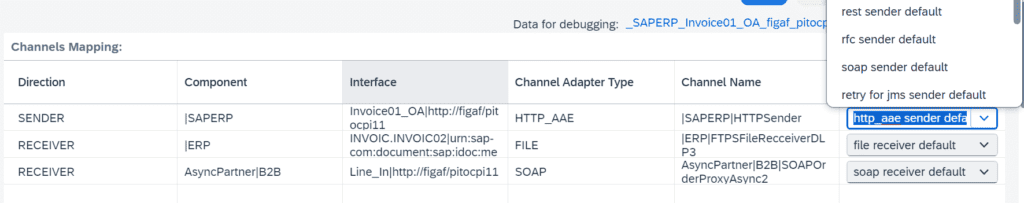 Channel mapping step in a Figaf migration, choosing a Cloud Integration channel template for each sender and receiver channel