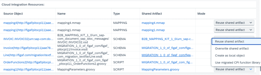 Cloud Integration resources for the migration, choosing to reuse a shared artifact, overwrite it or create a local object