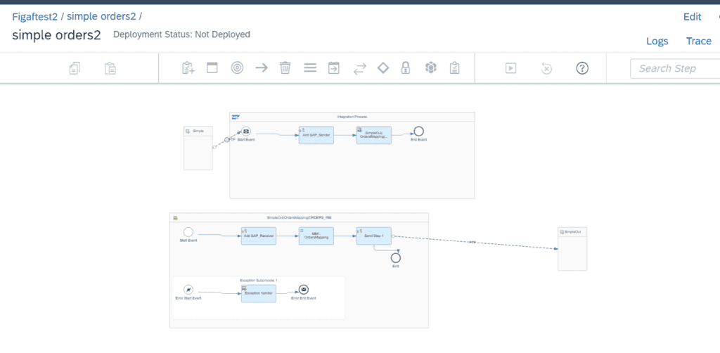 The migrated iFlow in SAP Cloud Integration, not yet deployed