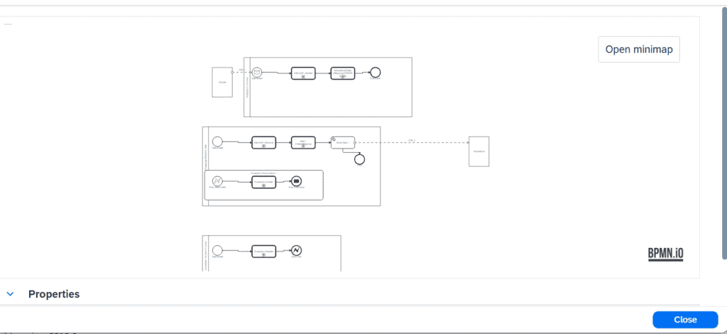 Preview of the iFlow Figaf generates for the migrated receiver determination