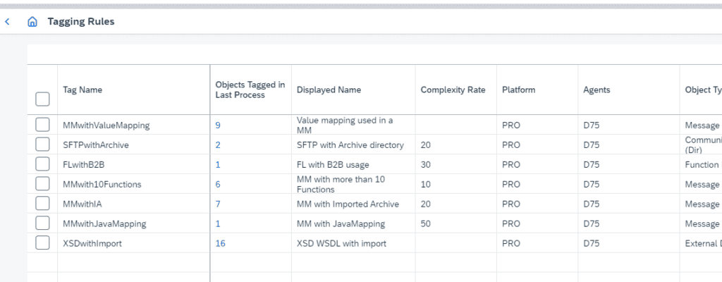 Custom search across SAP PI/PO Directory content, with matching objects that can be tagged for the assessment
