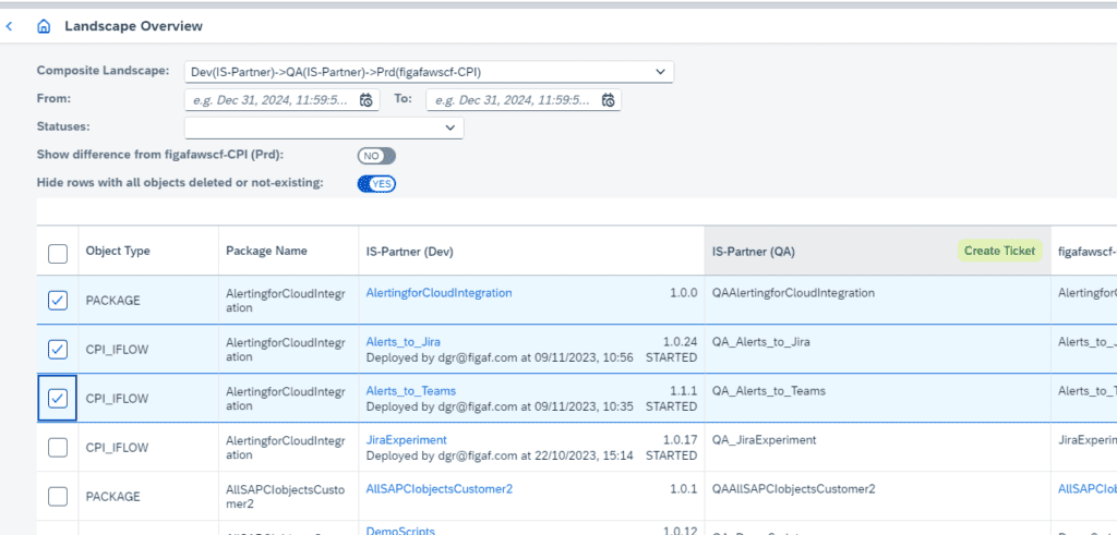 Creating one transport for several changed iFlows selected in the Figaf landscape overview