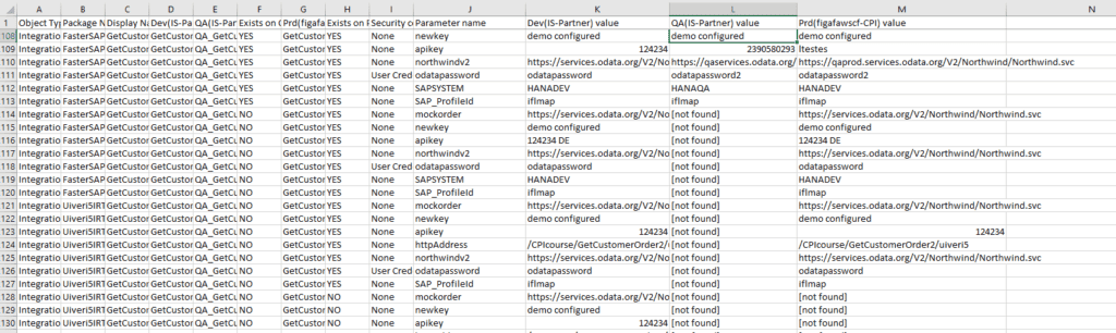CSV parameter report with one row per iFlow parameter and its value in each landscape
