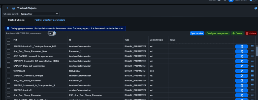 List of Partner Directory entries in Figaf with their partner IDs, types and values