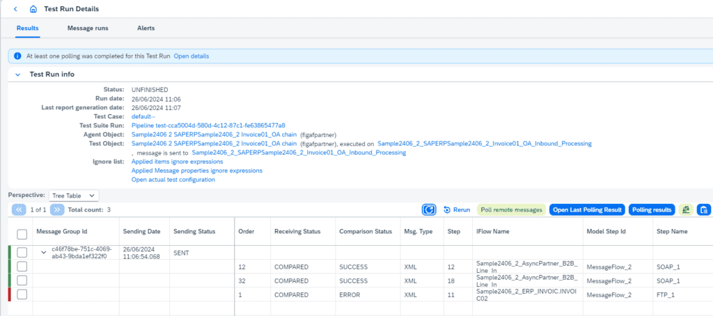 Test run result showing in which iFlows and landscapes Figaf found the messages