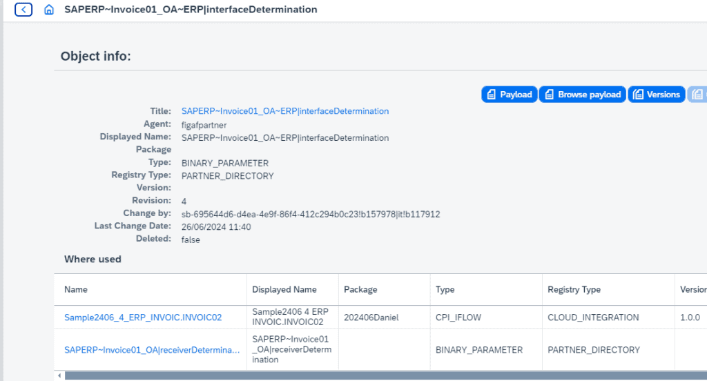 A Partner Directory entry in Figaf showing the iFlows and determinations it is linked with
