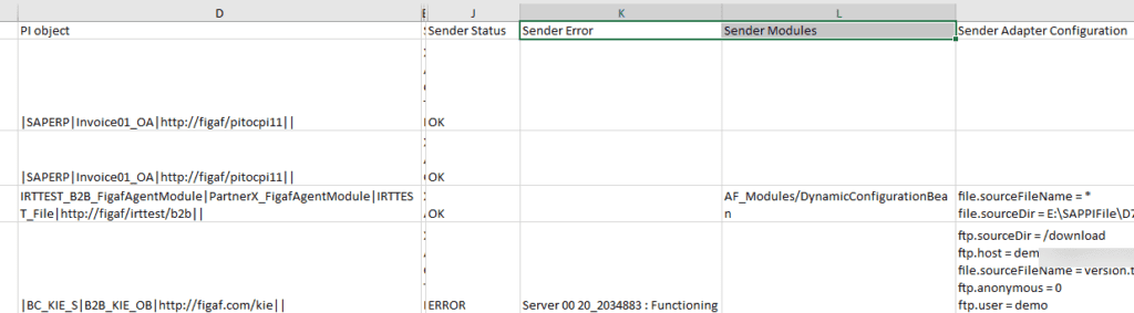 Screenshot: PI migration report