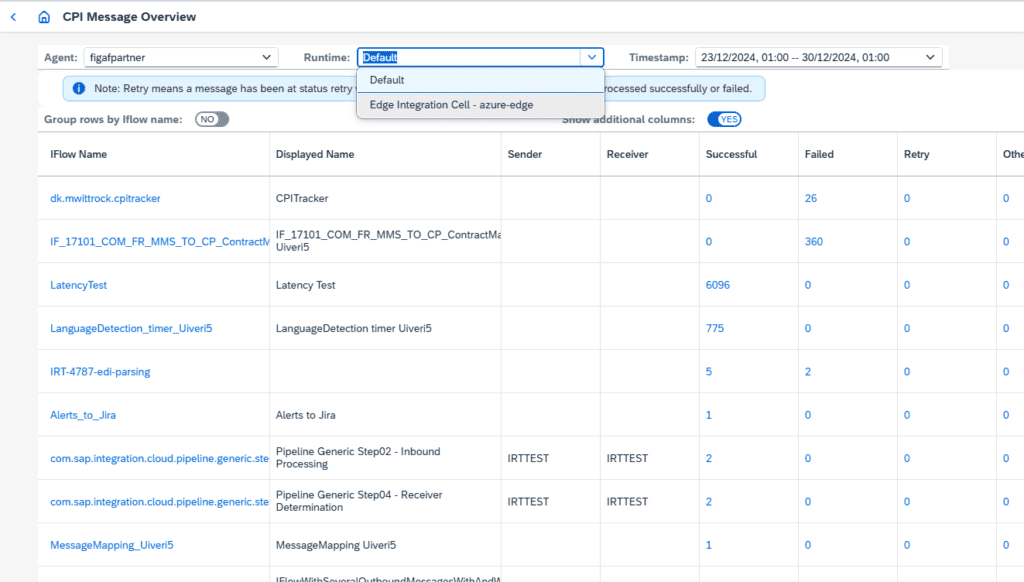 Screenshot: Edge Integration Cell support
