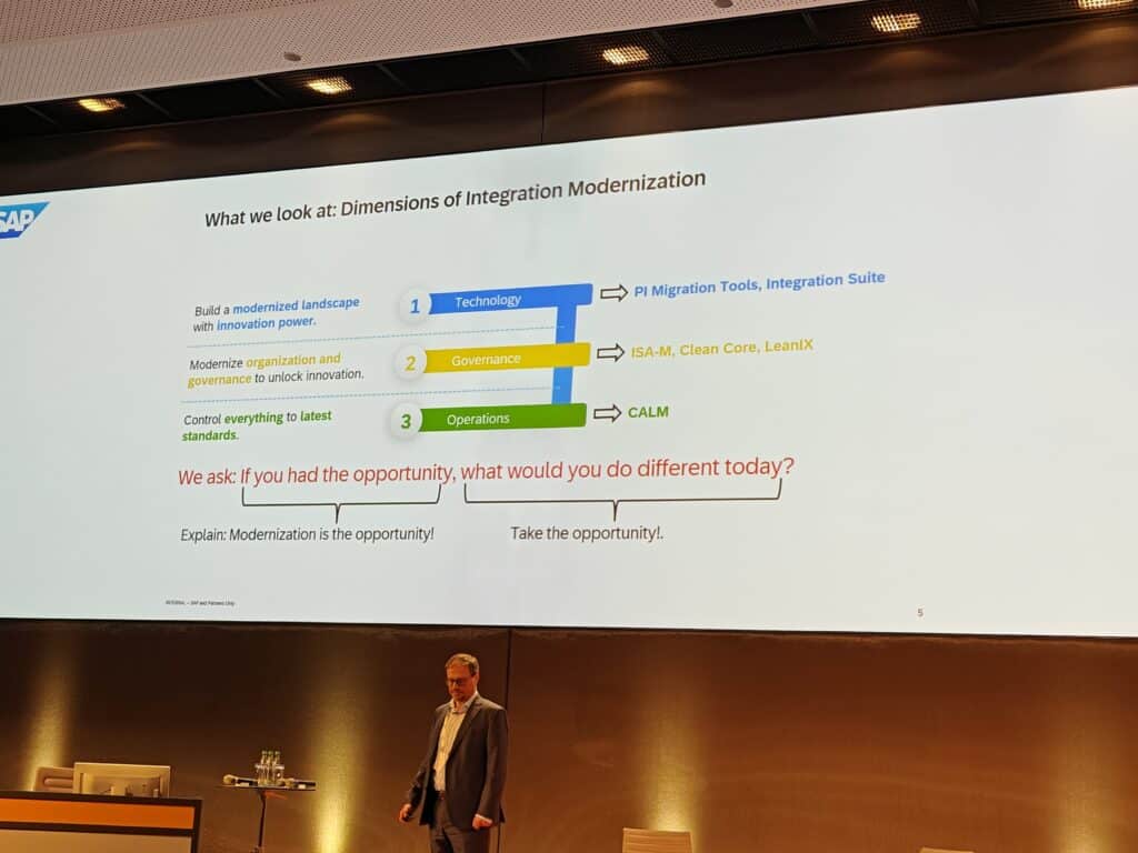 SAP slide on dimensions of integration modernization: technology, governance and operations, mapped to PI migration tools, ISA-M, LeanIX and CALM
