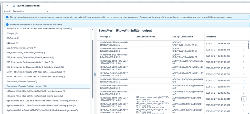 The Figaf Event Mesh browser listing the events waiting in a queue
