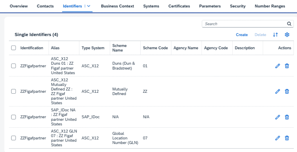 Screenshot: Creation of Partner profiles