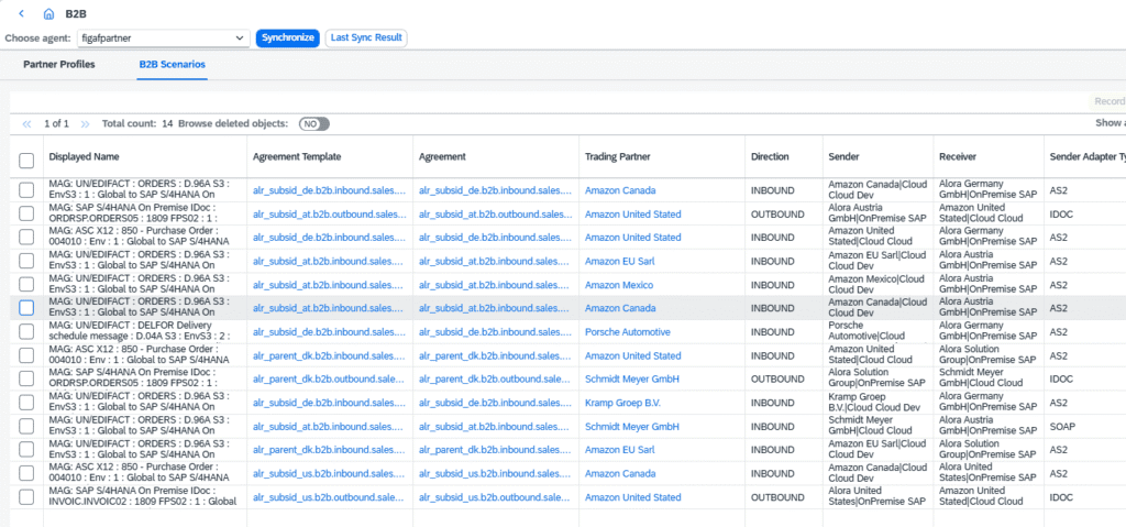 Screenshot: B2B Scenarios list