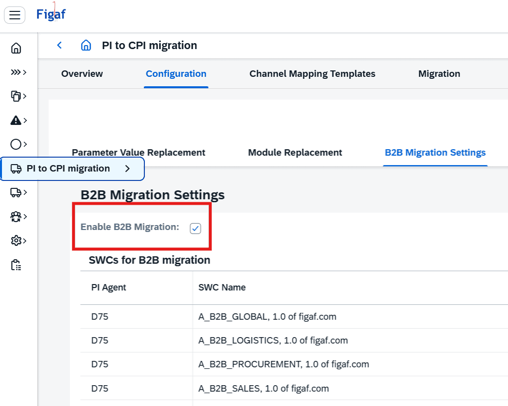 Screenshot: New feature: PI to CPI: B2B migration planning based on PI operation mappings