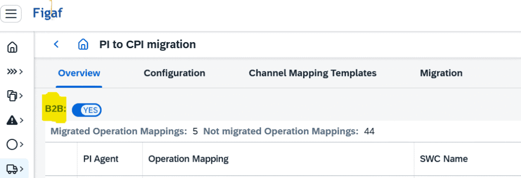 Screenshot: New feature: PI to CPI: B2B migration planning based on PI operation mappings
