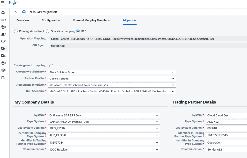 The Migration B2B menu in Figaf, where you select the TPM partner profile, agreement template and scenario for a PI operation mapping