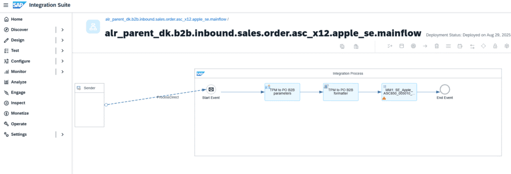 Screenshot: New feature: PI to CPI: B2B migration planning based on PI operation mappings