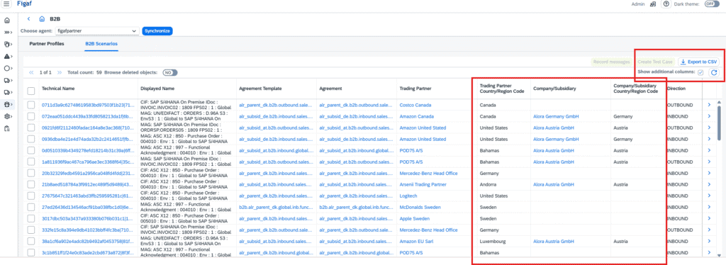 Screenshot: Feature upgrade: B2B: more options for managing your partner profiles and scenarios