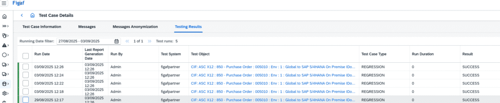 Screenshot: New feature: PI to CPI: B2B migration planning based on PI operation mappings